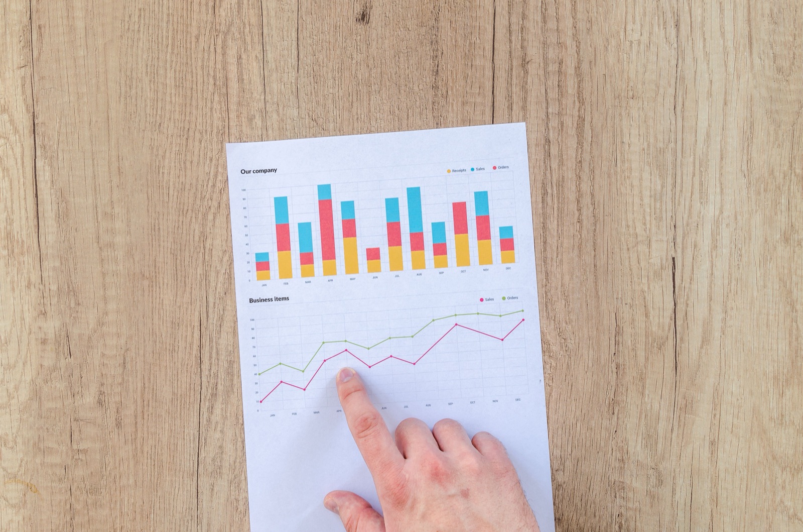 Mano señalando un gráfico de datos en un informe